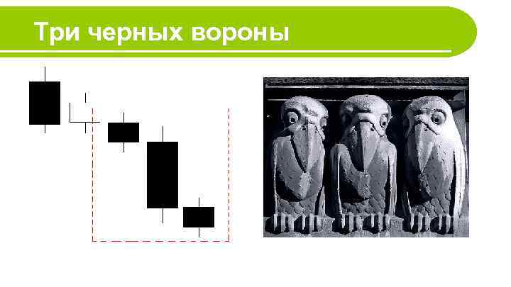 Три черных вороны 