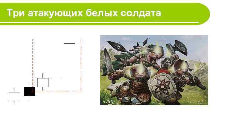 Три атакующих белых солдата 