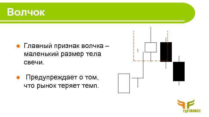 Волчок l Главный признак волчка – маленький размер тела свечи. l Предупреждает о том,
