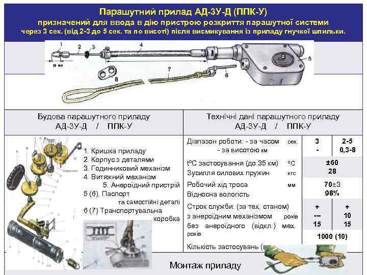 Парашутний прилад АД-3 У-Д (ППК-У) призначений для ввода в дію пристрою розкриття парашутної системи