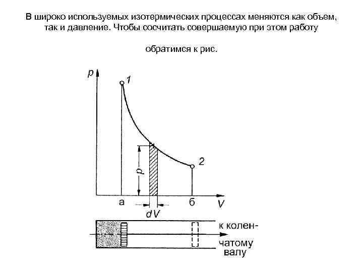 В широко используемых изотермических процессах меняются как объем, так и давление. Чтобы сосчитать совершаемую