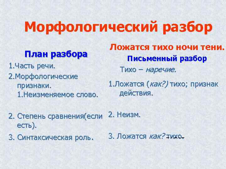 Морфологический разбор План разбора 1. Часть речи. 2. Морфологические признаки. 1. Неизменяемое слово. Ложатся