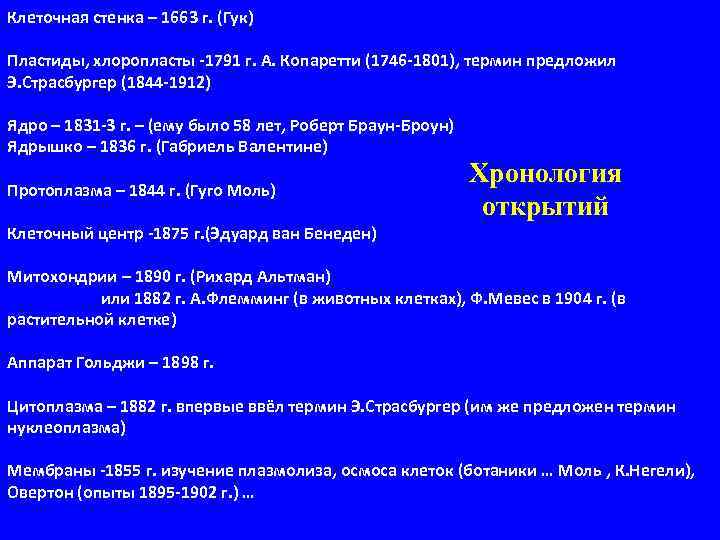 Клеточная стенка – 1663 г. (Гук) Пластиды, хлоропласты -1791 г. А. Копаретти (1746 -1801),