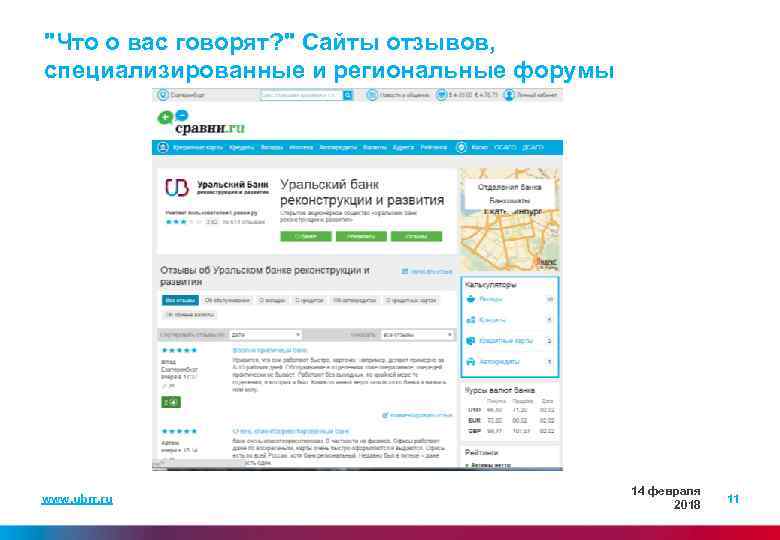 "Что о вас говорят? " Сайты отзывов, специализированные и региональные форумы www. ubrr. ru
