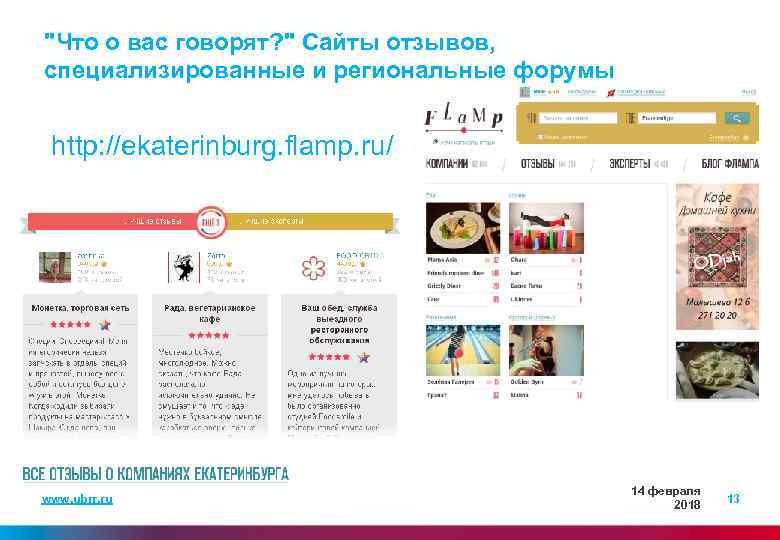 "Что о вас говорят? " Сайты отзывов, специализированные и региональные форумы http: //ekaterinburg. flamp.