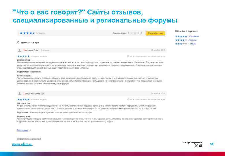 "Что о вас говорят? " Сайты отзывов, специализированные и региональные форумы www. ubrr. ru