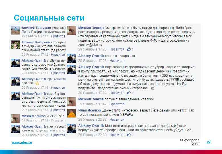 Социальные сети www. ubrr. ru 14 февраля 2018 22 
