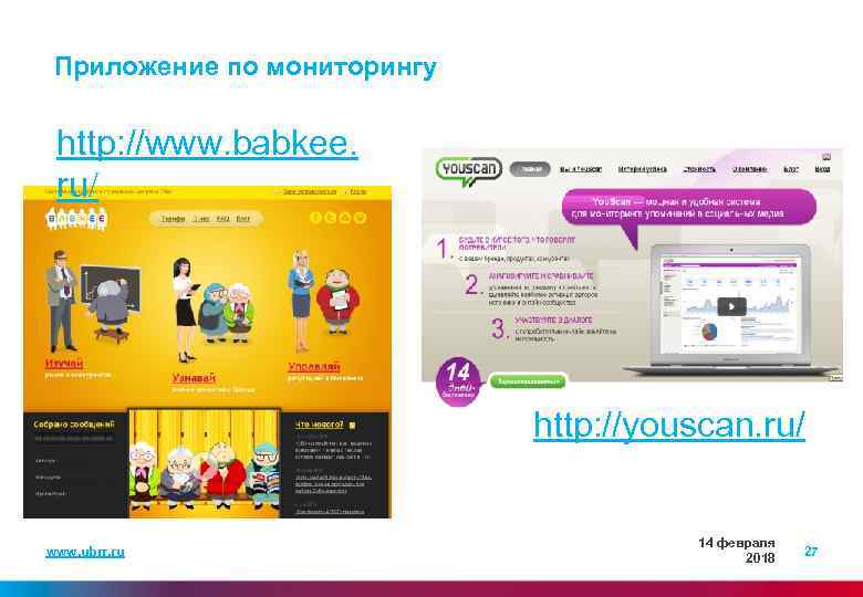 Приложение по мониторингу http: //www. babkee. ru/ http: //youscan. ru/ www. ubrr. ru 14