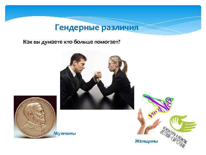 Гендерные различия Как вы думаете кто больше помогает? Мужчины Женщины 