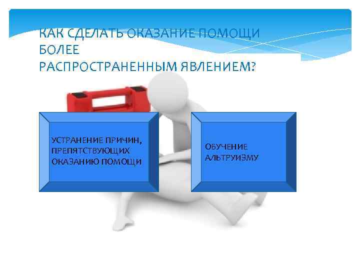 КАК СДЕЛАТЬ ОКАЗАНИЕ ПОМОЩИ БОЛЕЕ РАСПРОСТРАНЕННЫМ ЯВЛЕНИЕМ? УСТРАНЕНИЕ ПРИЧИН, ПРЕПЯТСТВУЮЩИХ ОКАЗАНИЮ ПОМОЩИ ОБУЧЕНИЕ АЛЬТРУИЗМУ