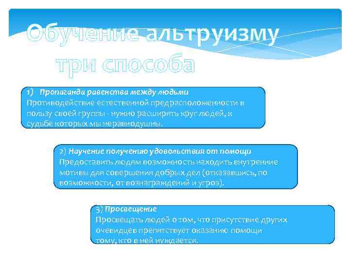 Обучение альтруизму три способа 1) Пропаганда равенства между людьми Противодействие естественной предрасположенности в пользу