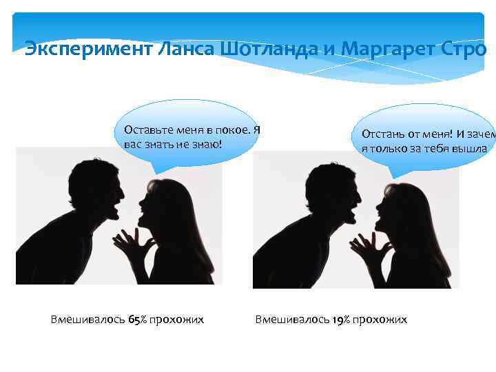 Эксперимент Ланса Шотланда и Маргарет Стро Оставьте меня в покое. Я вас знать не