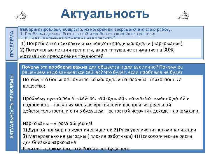 АКТУАЛЬНОСТЬ ПРОБЛЕМЫ ПРОБЛЕМА Актуальность Выберите проблему общества, на которой вы сосредоточите свою работу. 1.