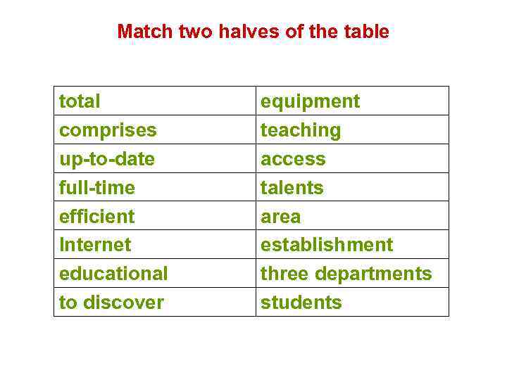 Match two halves of the table total comprises up-to-date full-time efficient Internet educational to