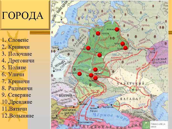 Племенные НАРОДЫ-? ГОРОДА союзы 1. Словене 2. Кривичи 3. Полочане 4. Дреговичи 5. Поляне