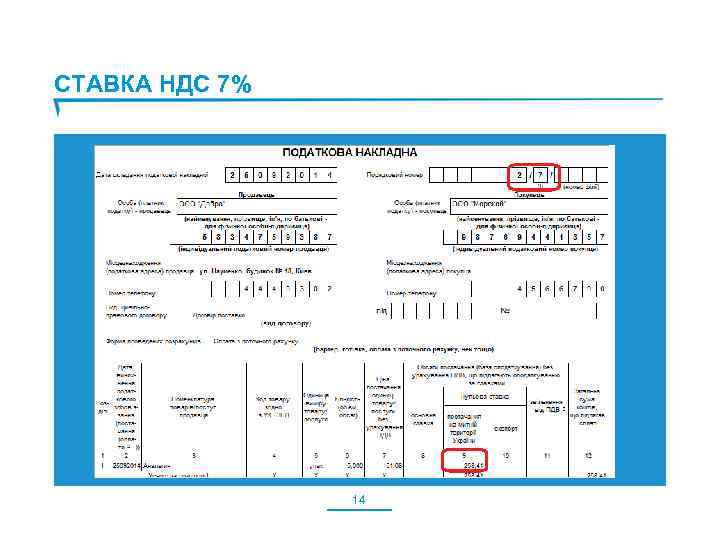 СТАВКА НДС 7% 14 