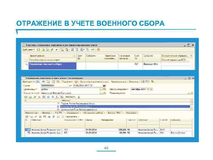 ОТРАЖЕНИЕ В УЧЕТЕ ВОЕННОГО СБОРА 48 
