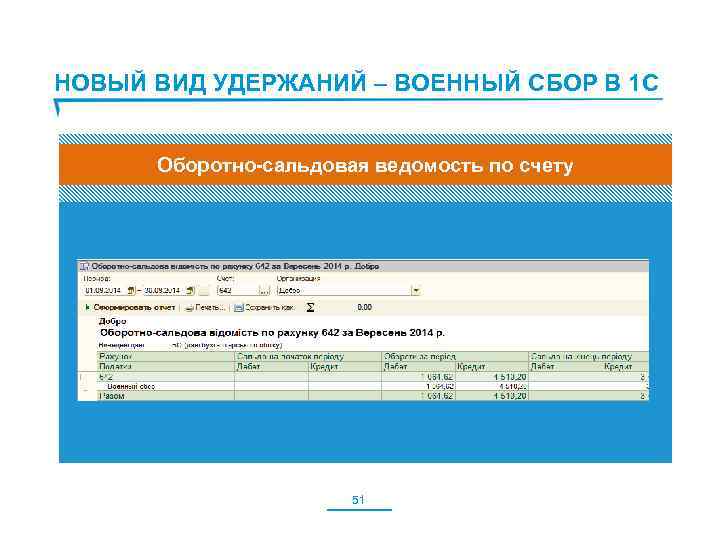 НОВЫЙ ВИД УДЕРЖАНИЙ – ВОЕННЫЙ СБОР В 1 С Оборотно-сальдовая ведомость по счету 51