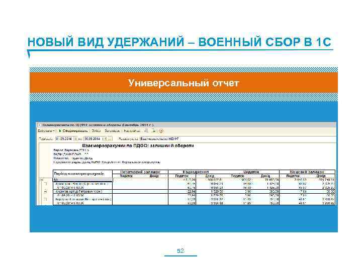 НОВЫЙ ВИД УДЕРЖАНИЙ – ВОЕННЫЙ СБОР В 1 С Универсальный отчет 52 