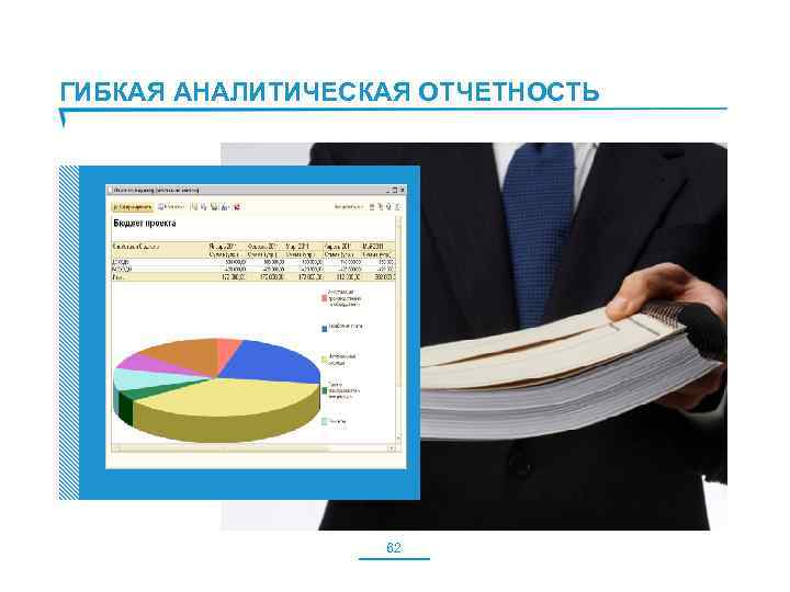 ГИБКАЯ АНАЛИТИЧЕСКАЯ ОТЧЕТНОСТЬ 62 