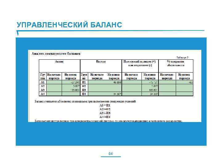 УПРАВЛЕНЧЕСКИЙ БАЛАНС 64 