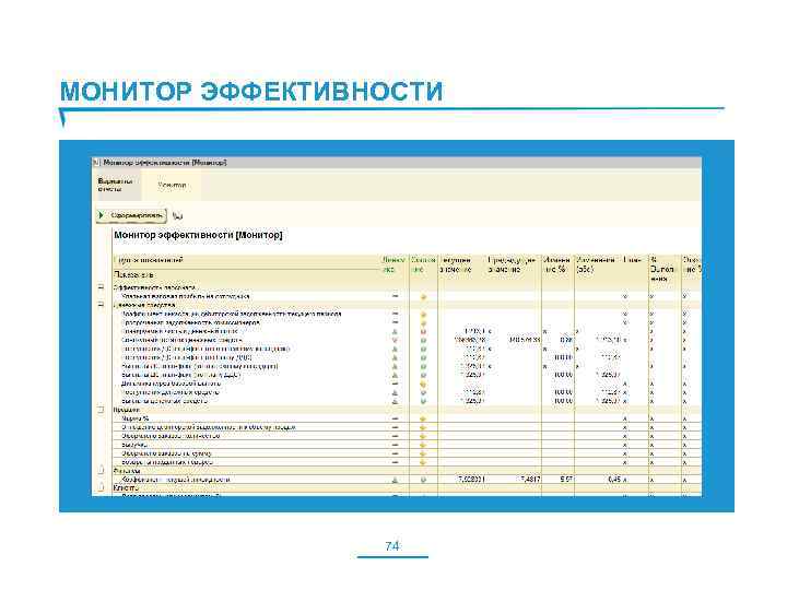 МОНИТОР ЭФФЕКТИВНОСТИ 74 