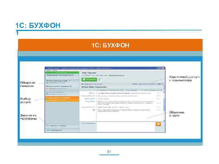 1 С: БУХФОН 81 