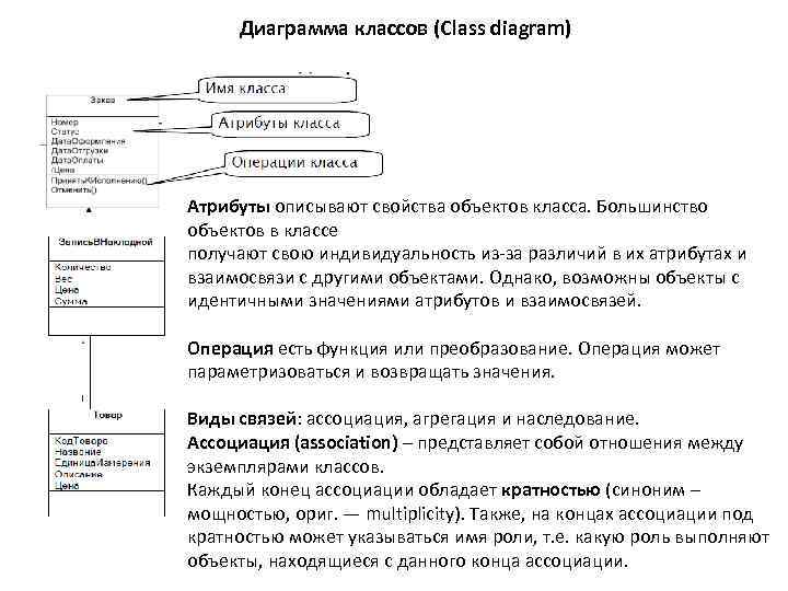 Диаграмма классов (Class diagram) Атрибуты описывают свойства объектов класса. Большинство объектов в классе получают