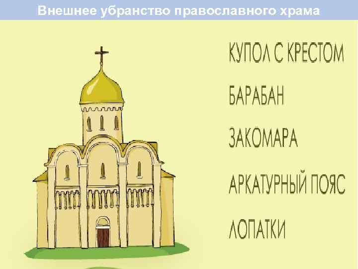 Внешнее убранство православного храма 