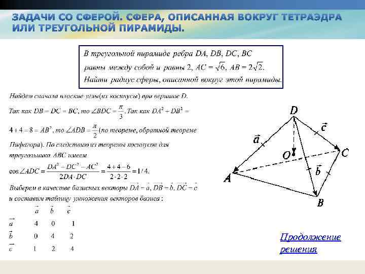 Продолжение решения 