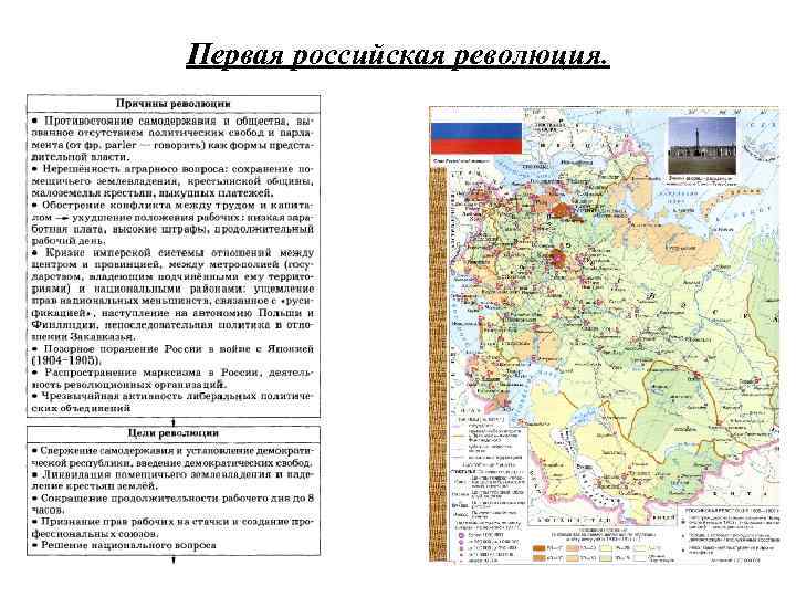 Первая российская революция. 