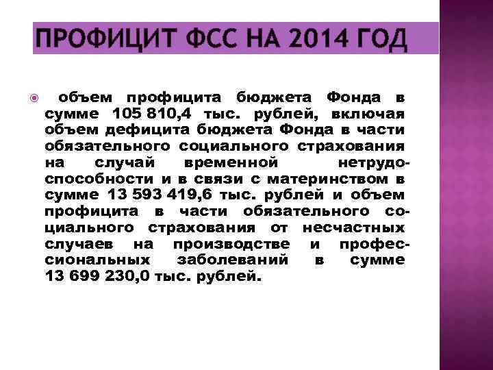 ПРОФИЦИТ ФСС НА 2014 ГОД объем профицита бюджета Фонда в сумме 105 810, 4