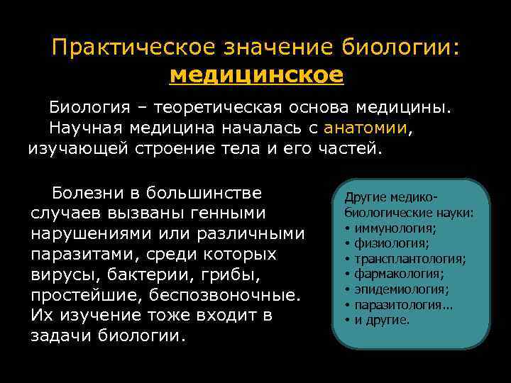 Какое практическое значение имеет. Практическая значимость биологии. Значение практической биологии. Значение знаний биологии. Значение биологии в медицине.