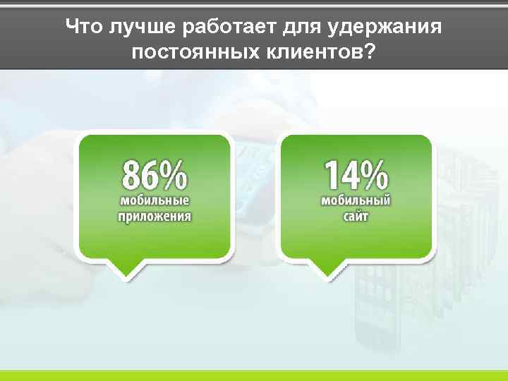 Что лучше работает для удержания постоянных клиентов? 