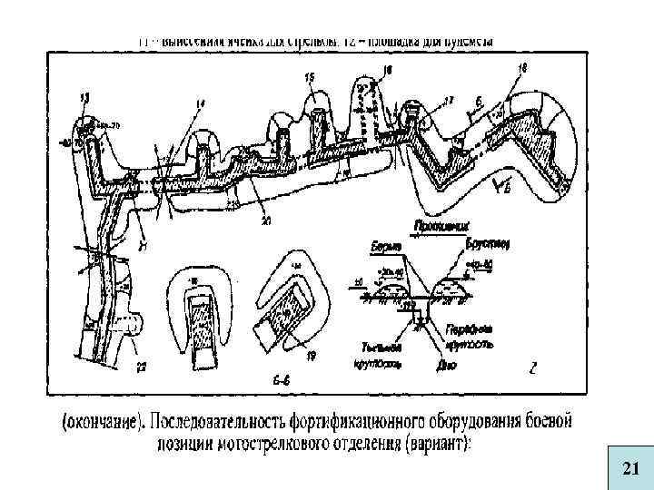 Трантиок вов тактика испытания