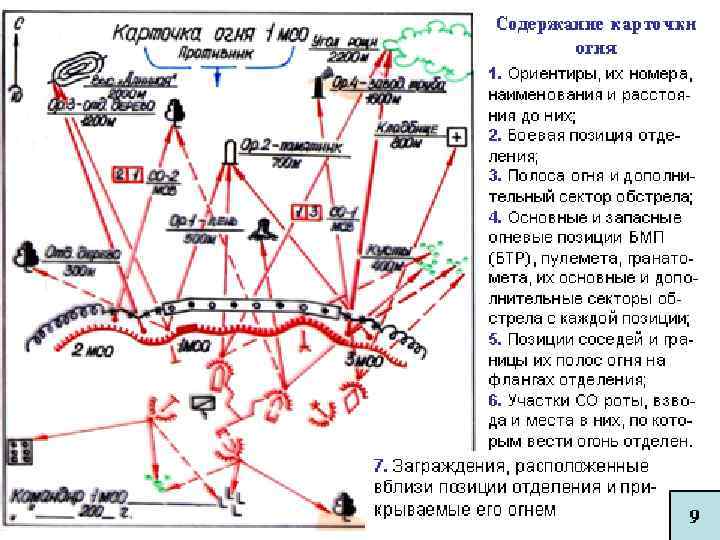 Решение на марш образец