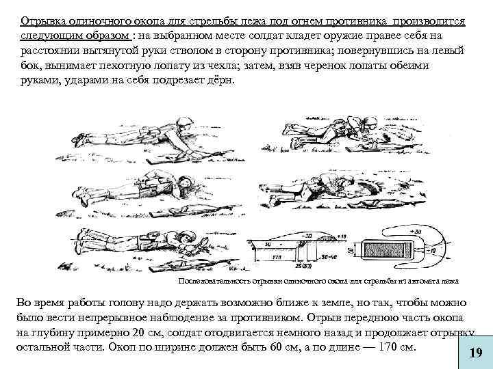 План конспект инженерная подготовка