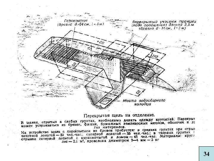 Инженерная подготовка. Инженерная подготовка 1. Инженерная подготовка темы. Н-И-1 Инженерная подготовка. Лист Инженерная подготовка.