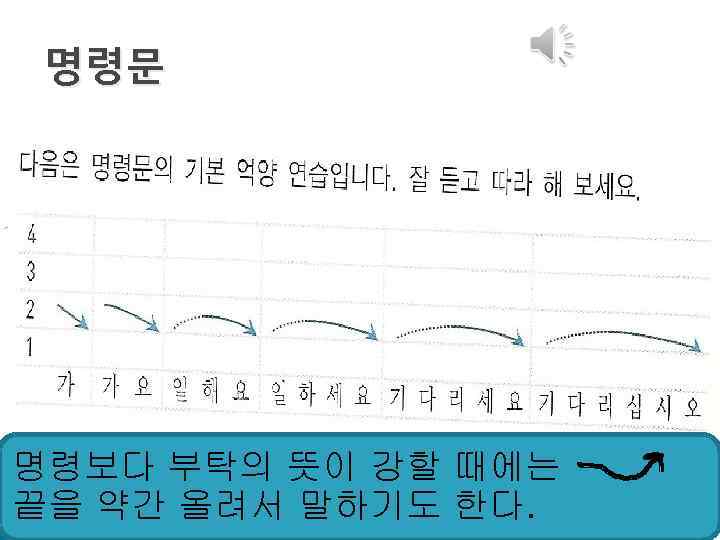 명령문 명령보다 부탁의 뜻이 강할 때에는 끝을 약간 올려서 말하기도 한다. 