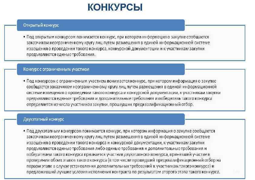 КОНКУРСЫ 109 