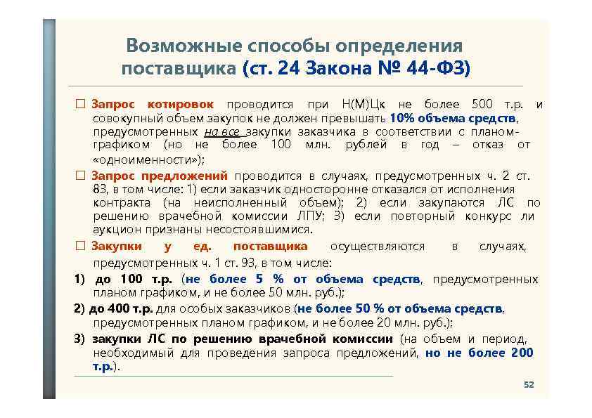 Возможные способы определения поставщика (ст. 24 Закона № 44 -ФЗ) Запрос котировок проводится при