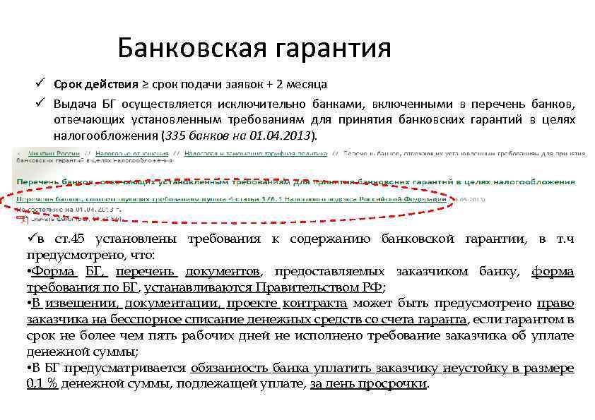 Минимальный срок действия