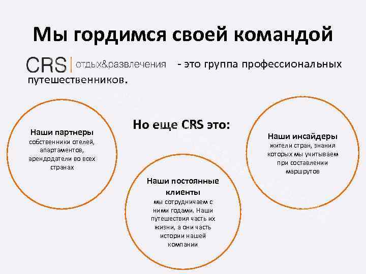 Мы гордимся своей командой CR S|о - это группа профессиональных путешественников. Наши партнеры собственники