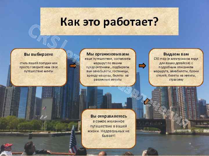 CR Как это работает? S|о Вы выбираете стиль вашей поездки или просто говорите нам