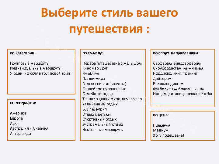 Выберите стиль вашего путешествия : CR по категории: S|о Групповые маршруты Индивидуальные маршруты Я