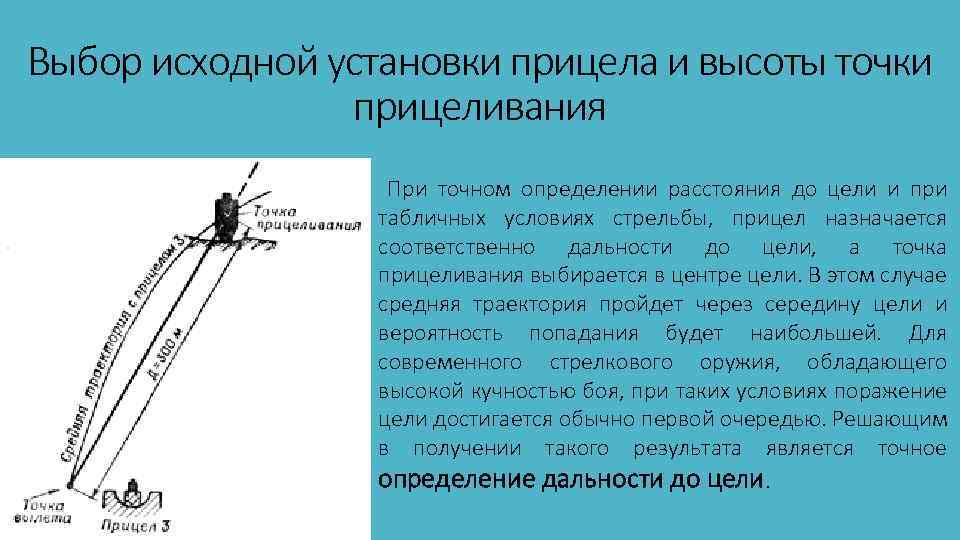 Исходная точка это. Порядок выбора точки прицеливания. Выбор прицела и точки прицеливания при стрельбе. Выбор цели и точки прицеливания. Точка прицеливания при стрельбе.