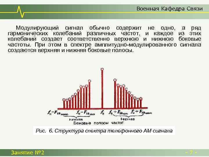 Военная Кафедра Связи Модулирующий сигнал обычно содержит не одно, а ряд гармонических колебаний различных