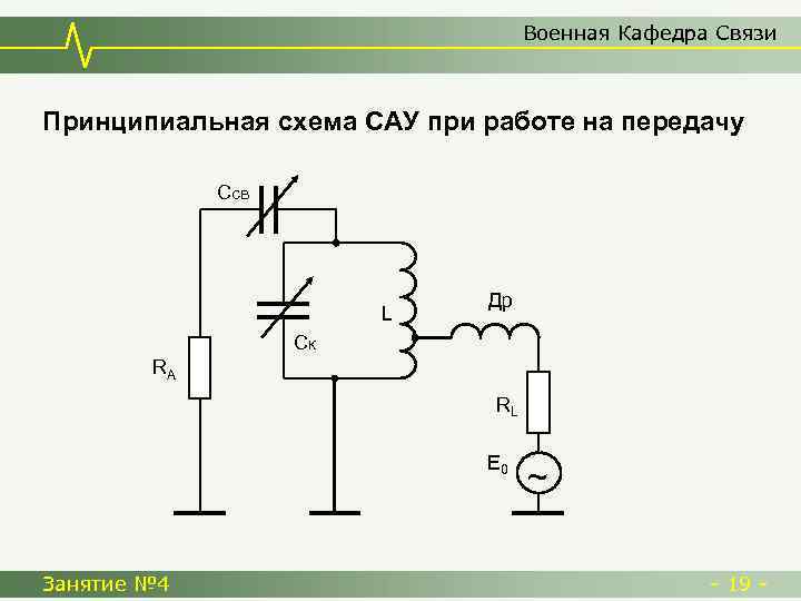 Военная Кафедра Связи Принципиальная схема САУ при работе на передачу Cсв L Др Cк