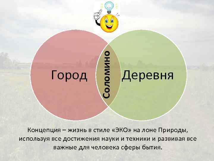 Соломино Город Деревня Концепция – жизнь в стиле «ЭКО» на лоне Природы, используя все