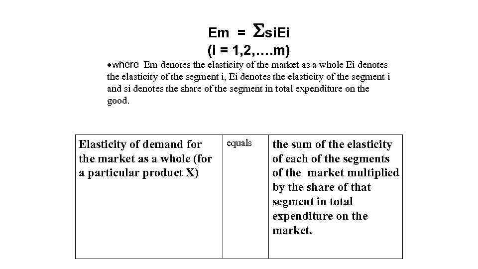 Em = si. Ei (i = 1, 2, …. m) where Em denotes the